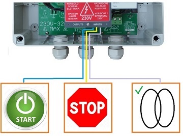 ATS PANEL FEATURES DIGITAL INPUTS