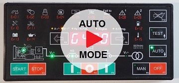 ATS MODE OF OPERATION DEMO VIDEO