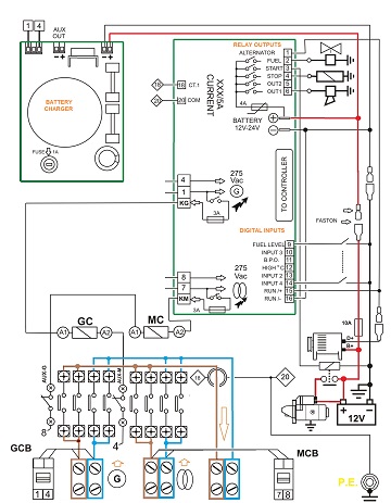 10KVA Single Phase ATS Panel Wiring Diagram